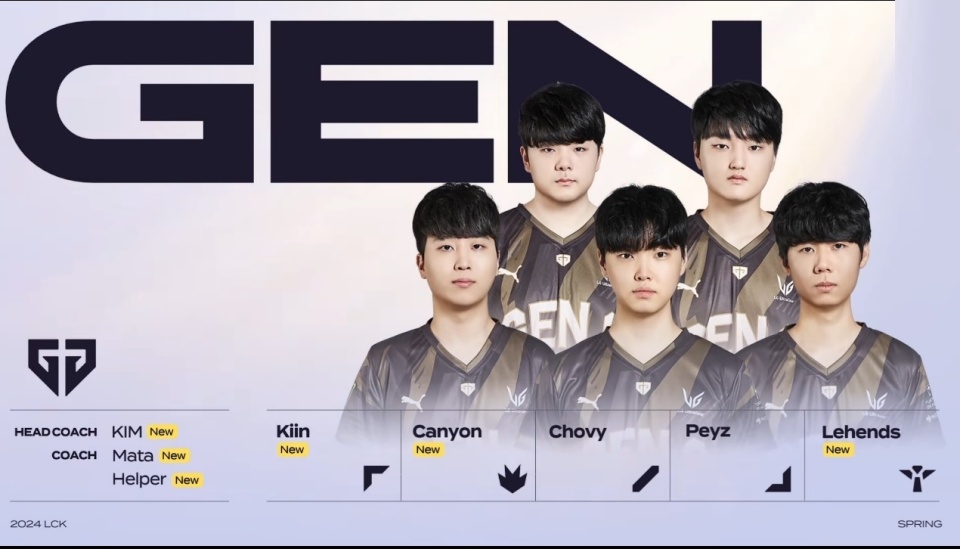 系级的提效 系级的提效