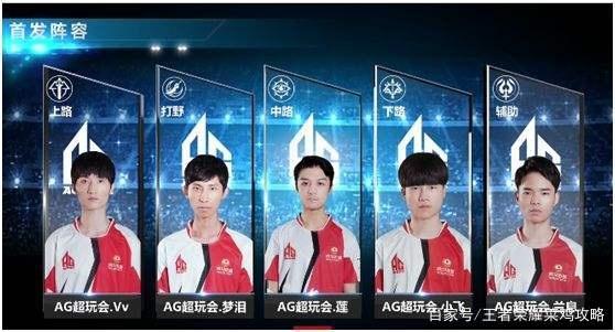 结构拐点